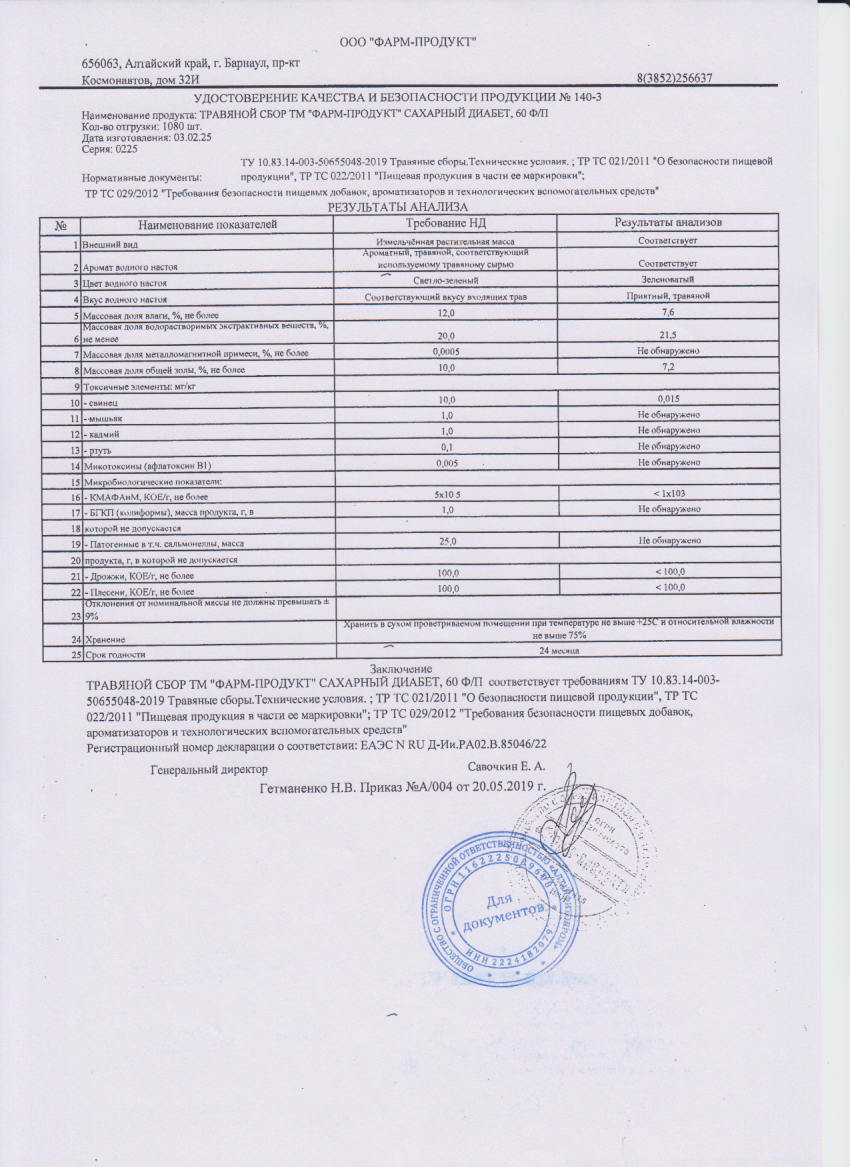 Паспорт №022025